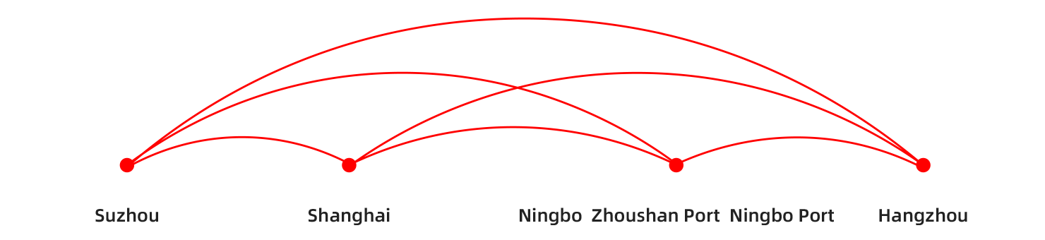 Company Introduction-Zhejiang Booer Applied Materials Co., LTD.