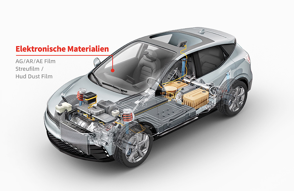 Elektronische Materialien